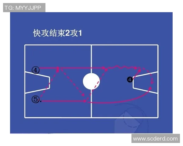 深圳篮球队速度表现分析:数据揭示球队快攻与防守转换的关键因素 深圳篮球队速度表现分析:数据揭示球队快攻与防守转换的关键因素