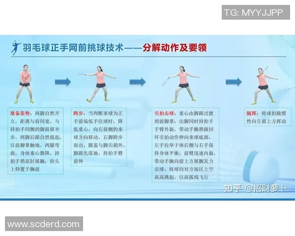 深圳羽毛球队引领最新羽毛球战术十大趋势分析与解读 深圳羽毛球队引领最新羽毛球战术十大趋势分析与解读